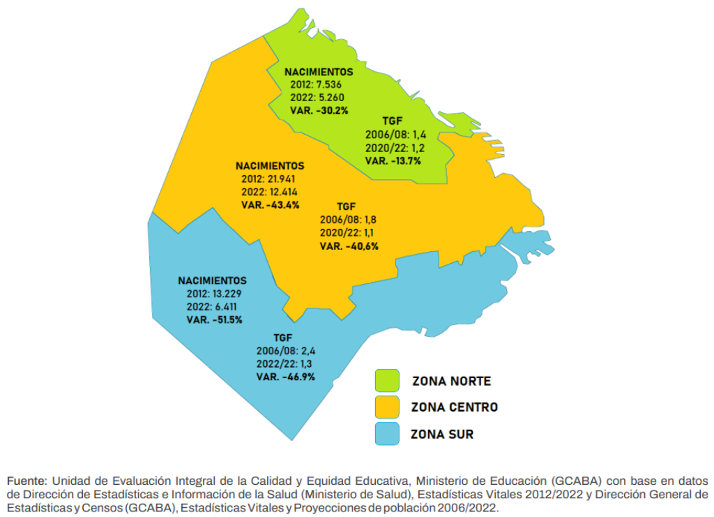 Mapa regional que muestra intensidades distintas de caída de matrícula según provincia y región del país.