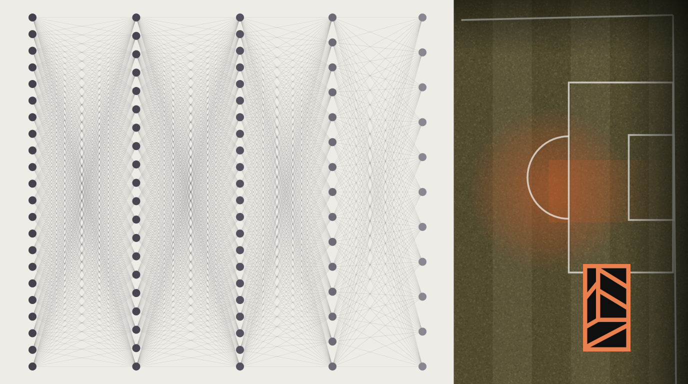 Ilustración del artículo ¿Se puede algoritmizar el potrero? - diagrama de red neuronal junto a vista aérea de una cancha de fútbol